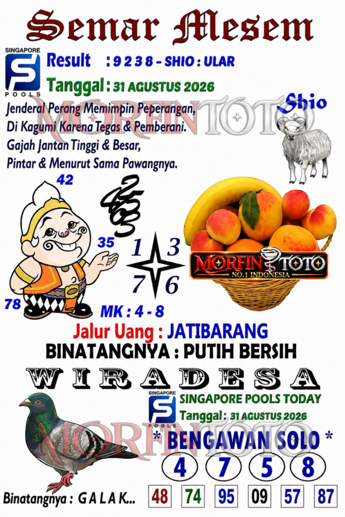 SYAIR TOGEL SEMAR MESEM SINGAPORE POOLS 31 AGUSTUS 2026