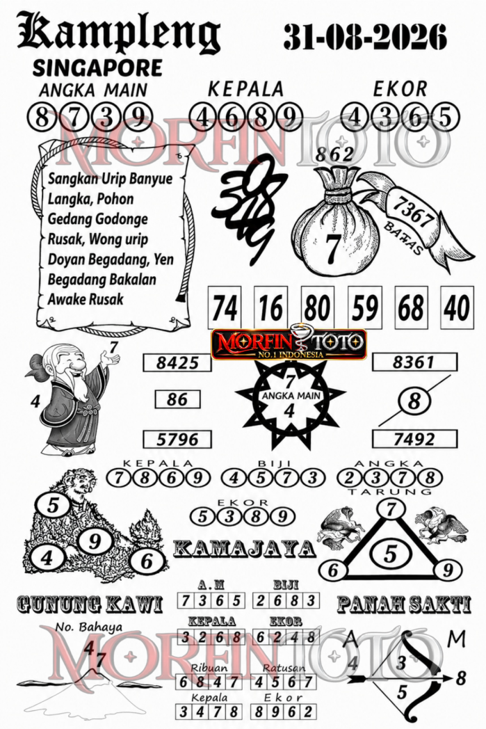 SYAIR TOGEL KAMPLENG SINGAPORE POOLS 31 AGUSTUS 2026
