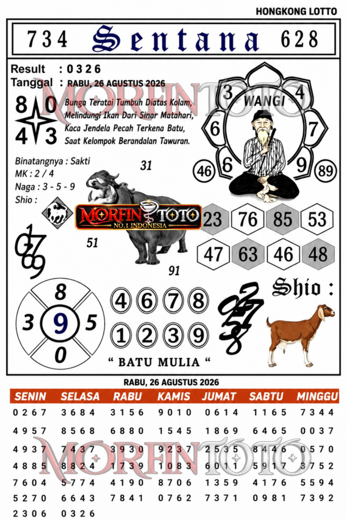 SYAIR TOGEL SENTANA HONGKONG LOTTO 26 AGUSTUS 2626
