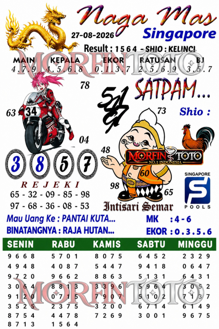 SYAIR TOGEL NAGA MAS SINGAPORE POOLS 27 AGUSTUS 2026