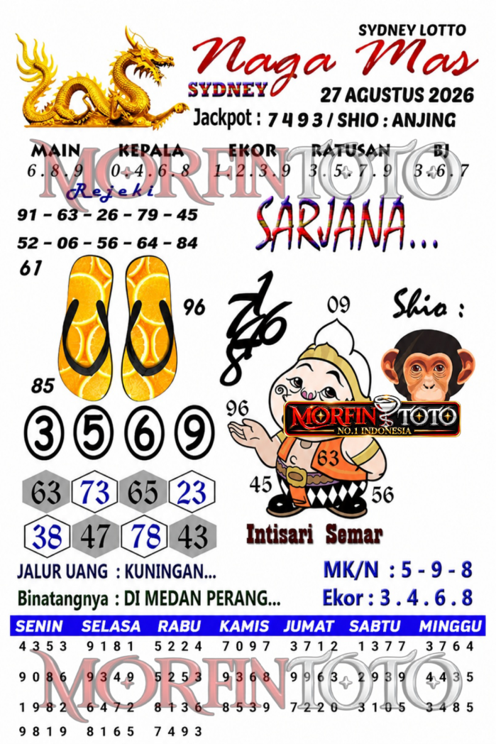 SYAIR TOGEL NAGA MAS SYDNEY LOTTO 27 AGUSTUS 2026