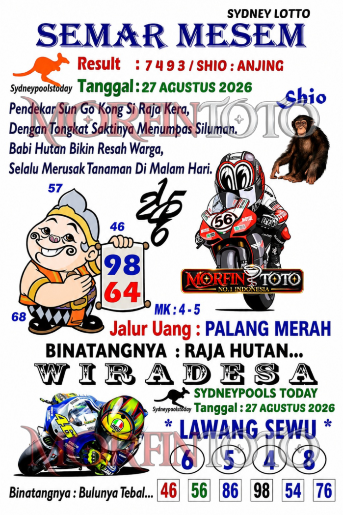 SYAIR TOGEL SEMAR MESEM SYDNEY LOTTO 27 AGUSTUS 2026