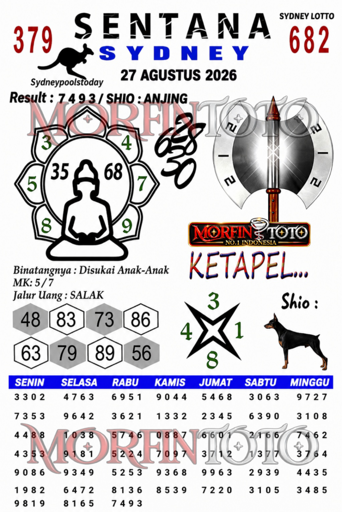 SYAIR TOGEL SENTANA SYDNEY LOTTO 27 AGUSTUS 2026
