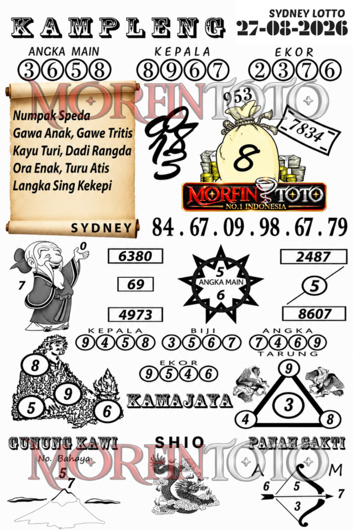 SYAIR TOGEL KAMPLENG SYDNEY LOTTO 27 AGUSTUS 2026