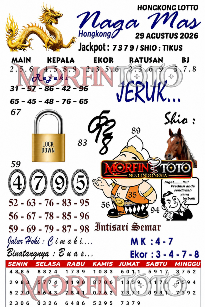 SYAIR TOGEL NAGA MAS HONGKONG LOTTO 29 AGUSTUS 2026
