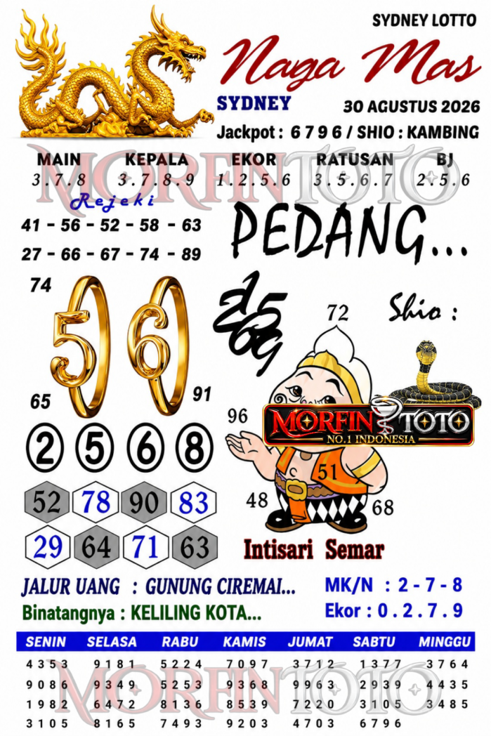 SYAIR TOGEL NAGA MAS SYDNEY LOTTO 30 AGUSTUS 2026