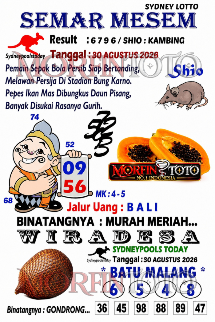 SYAIR TOGEL SEMAR MESEM SYDNEY LOTTO 30 AGUSTUS 2026