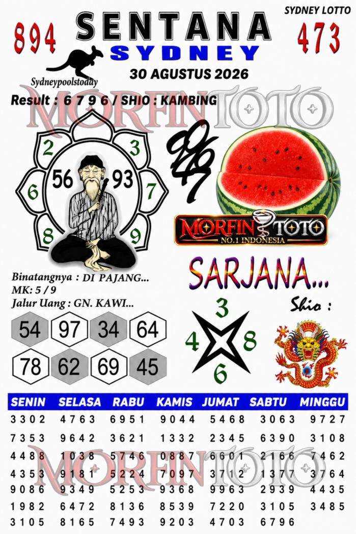 SYAIR TOGEL SENTANA SYDNEY LOTTO 30 AGUSTUS 2026