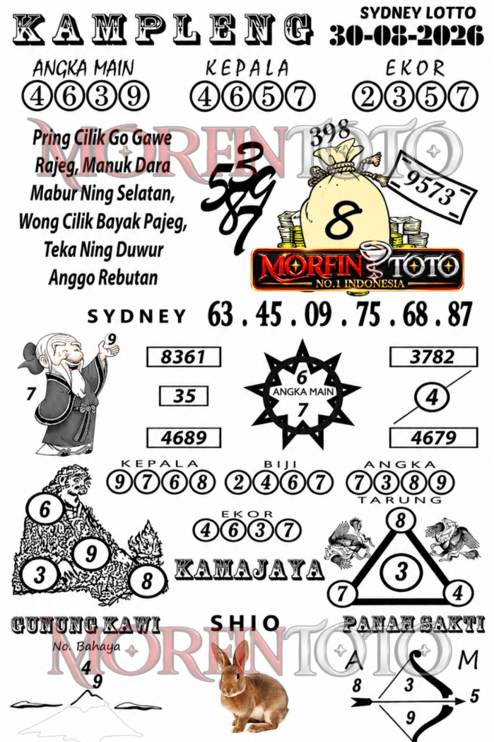 SYAIR TOGEL KAMPLENG SYDNEY LOTTO 30 AGUSTUS 2026