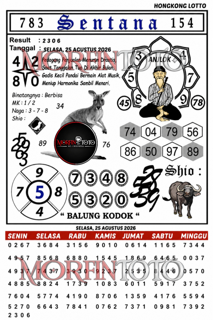 SYAIR TOGEL SENTANA HONGKONG LOTTO 25 AGUSTUS 2526