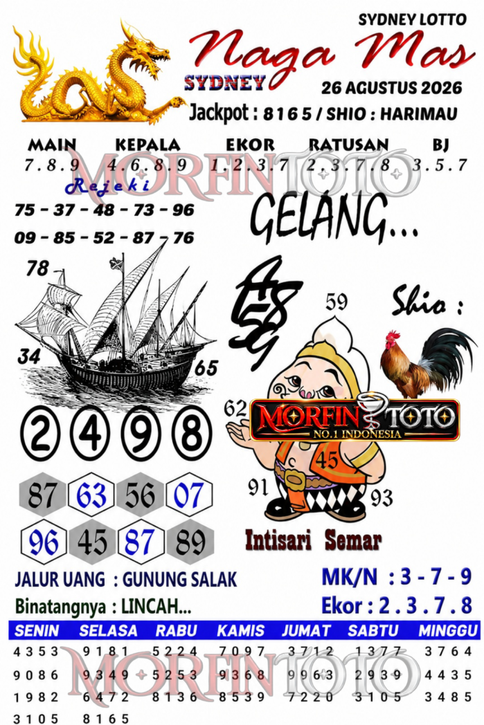 SYAIR TOGEL NAGA MAS SYDNEY LOTTO 26 AGUSTUS 2626