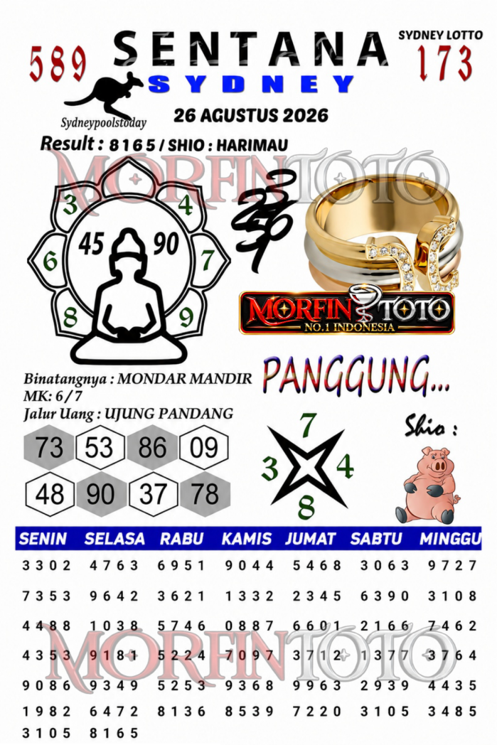 SYAIR TOGEL SENTANA SYDNEY LOTTO 26 AGUSTUS 2626