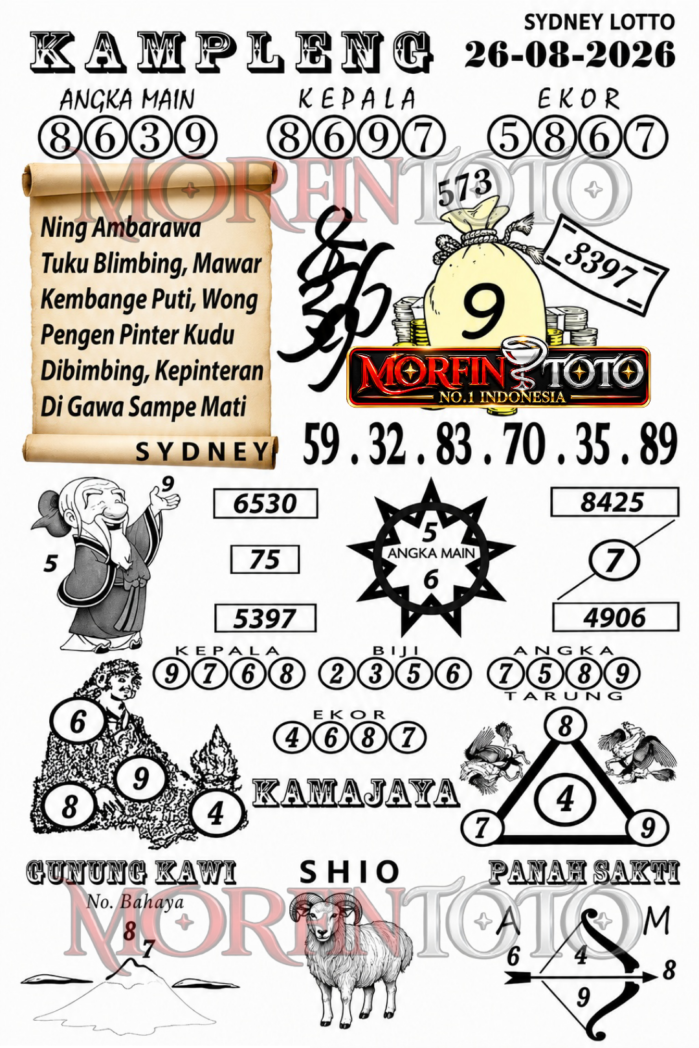 SYAIR TOGEL KAMPLENG SYDNEY LOTTO 26 AGUSTUS 2626