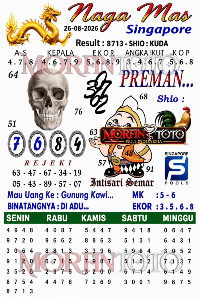SYAIR TOGEL NAGA MAS SINGAPORE POOLS 26 AGUSTUS 2626