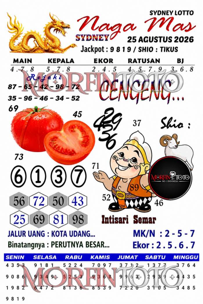 SYAIR TOGEL NAGA MAS SYDNEY LOTTO 25 AGUSTUS 2526