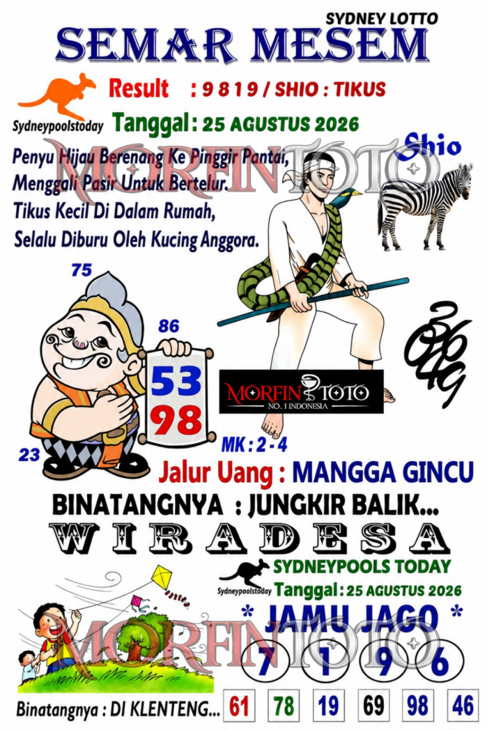 SYAIR TOGEL SEMAR MESEM SYDNEY LOTTO 25 AGUSTUS 2526