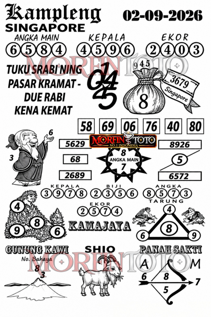 SYAIR TOGEL KAMPLENG SINGAPORE POOLS 02 SEPTEMBER 2026