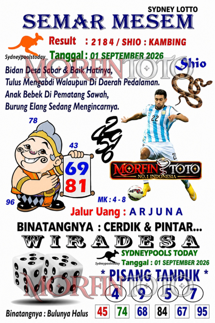 SYAIR TOGEL SEMAR MESEM SYDNEY LOTTO 01 SEPTEMBER 2026