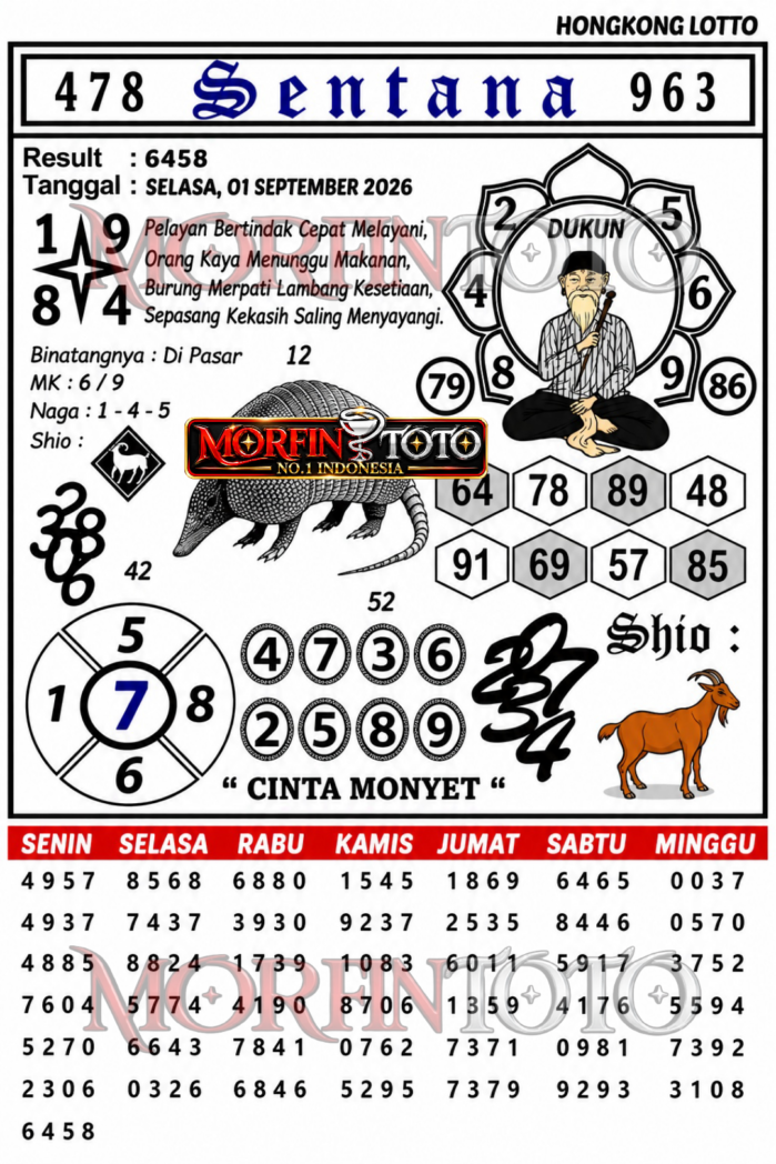 SYAIR TOGEL SENTANA HONGKONG LOTTO 01 SEPTEMBER 2026