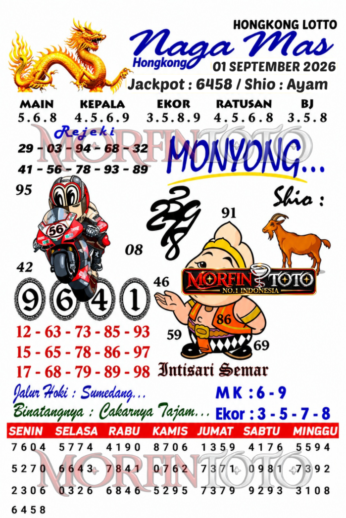 SYAIR TOGEL NAGA MAS HONGKONG LOTTO 01 SEPTEMBER 2026