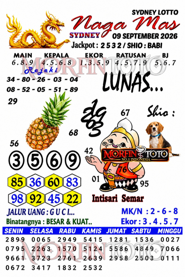 SYAIR NAGA EMAS SYDNEY LOTTO  HARI INI 09 OKTOBER 2096