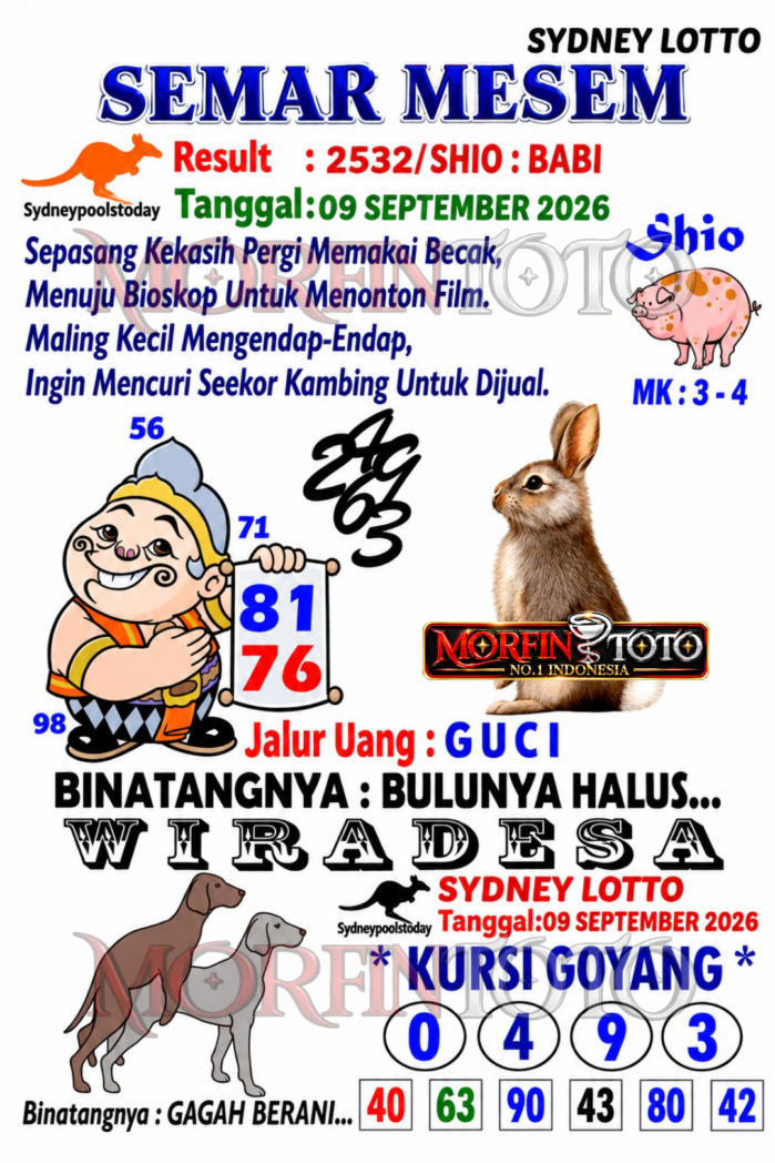 SYAIR SEMAR MESEM  SYDNEY LOTTO  HARI INI 09 OKTOBER 2096