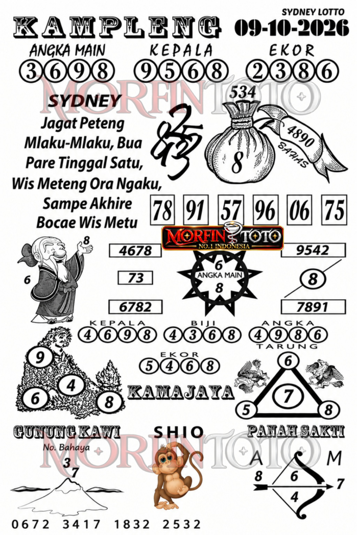 SYAIR KAMPLENG SYDNEY LOTTO  HARI INI 09 OKTOBER 2096