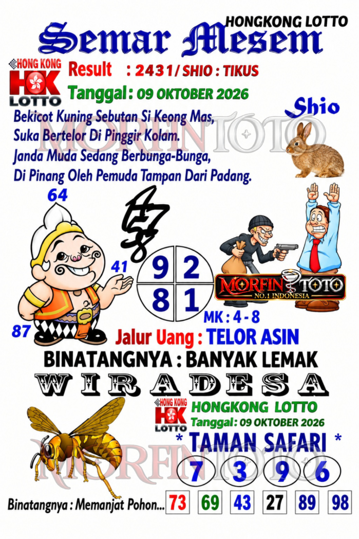 SYAIR TOGEL SEMAR MESEM HONGKONG LOTTO 09 OKTOBER 2096