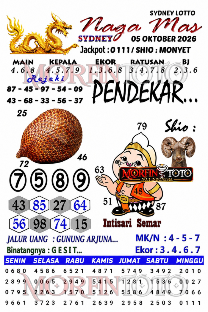SYAIR NAGA EMAS SYDNEY LOTTO HARI INI 05 OKTOBER 2056