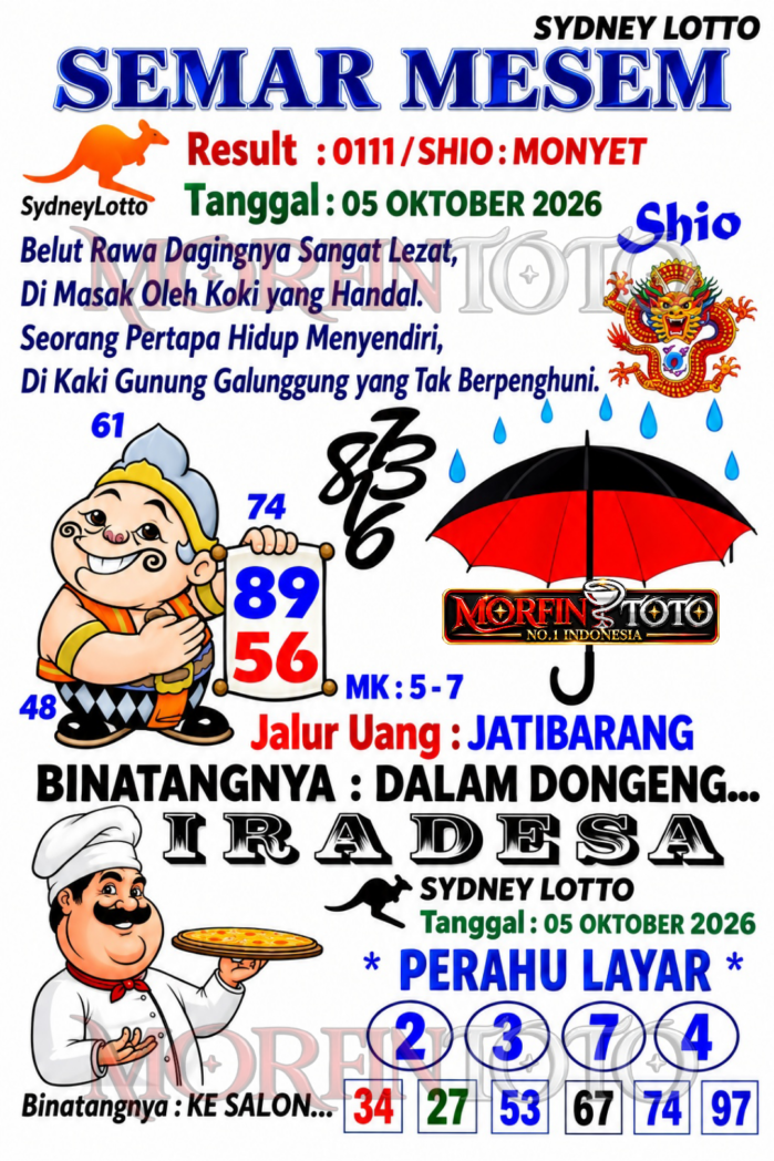 SYAIR SEMAR MESEM SYDNEY LOTTO HARI INI 05 OKTOBER 2056
