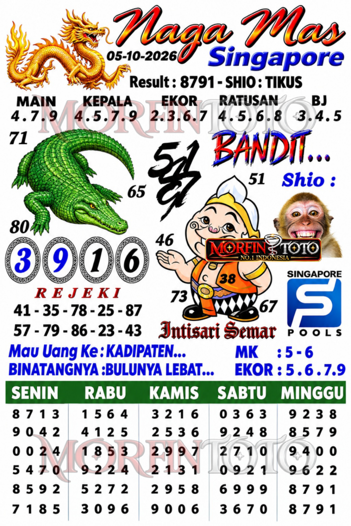 SYAIR TOGEL NAGA EMAS SINGAPORE POOLS 05 OKTOBER 2056