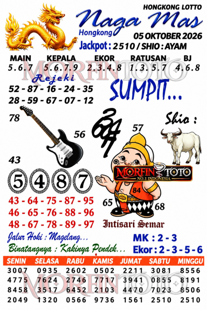 SYAIR TOGEL NAGA MAS HONGKONG LOTTO 05 OKTOBER 2056