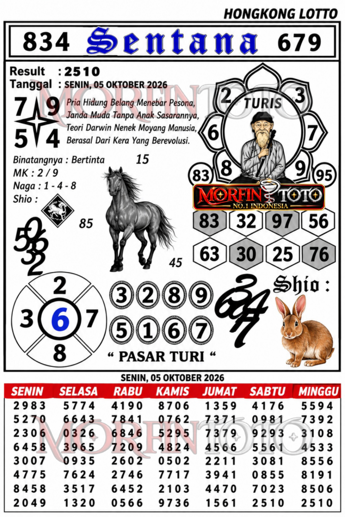 SYAIR TOGEL SENTANA HONGKONG LOTTO 05 OKTOBER 2056