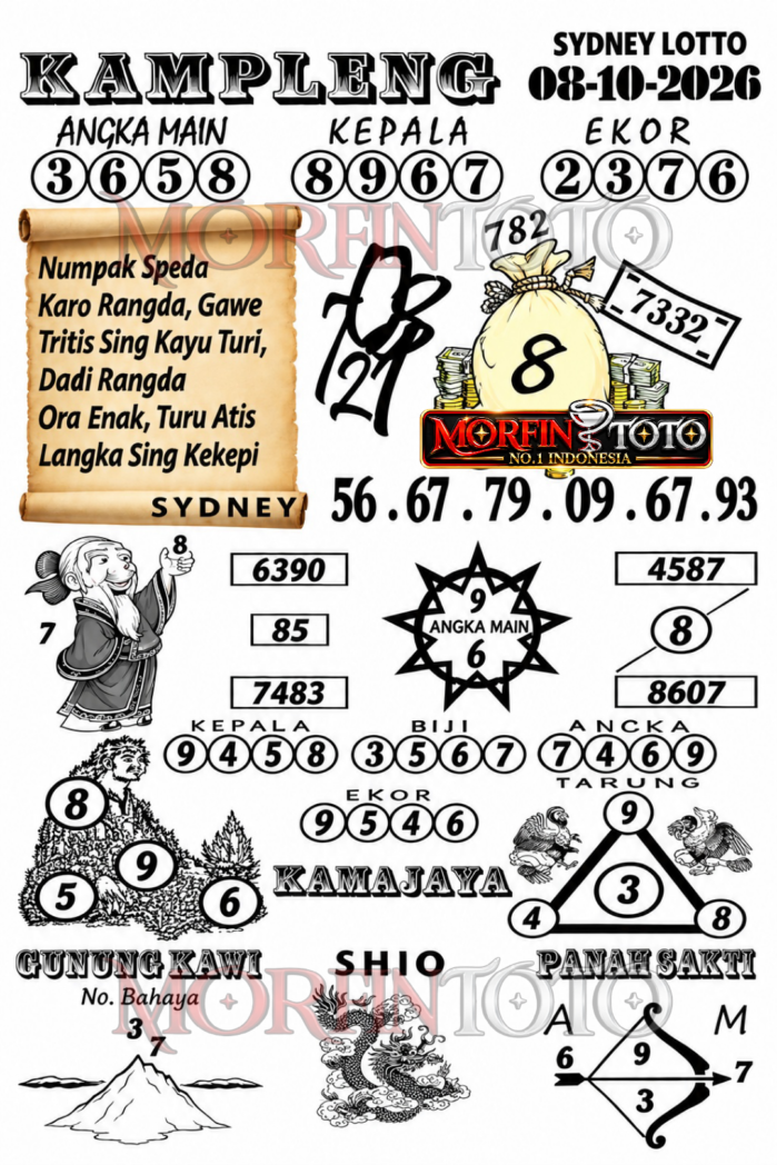 SYAIR KAMPLENG SYDNEY LOTTO HARI INI 08 OKTOBER 2086