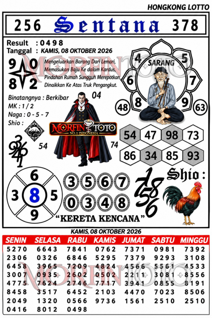 SYAIR TOGEL SENTANA HONGKONG LOTTO 08 OKTOBER 2086
