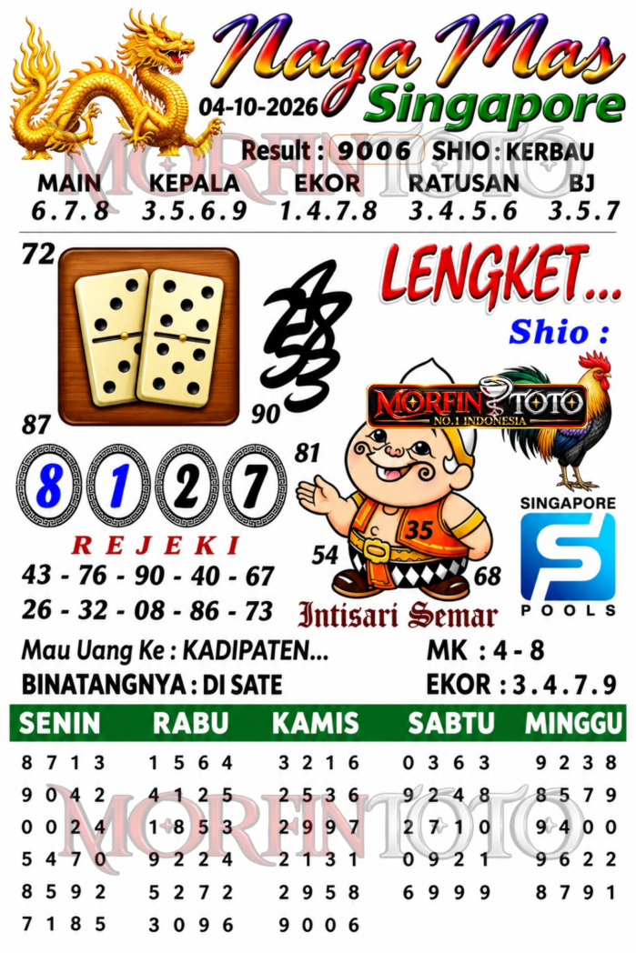 SYAIR TOGEL NAGA EMAS SINGAPORE POOLS 04 OKTOBER 2046